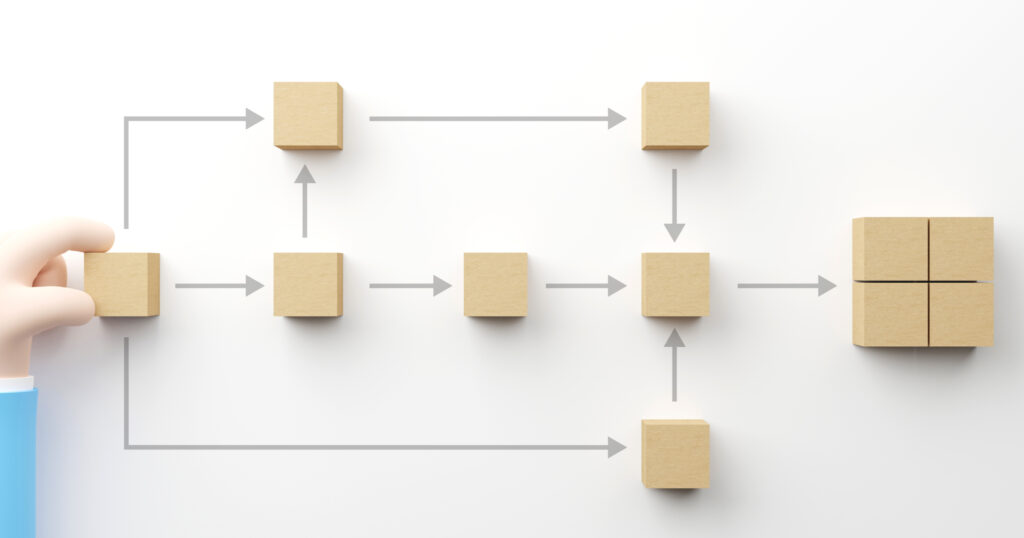 Visualizing the Customer Journey_ From Pirate Funnel to Sales Flowchart