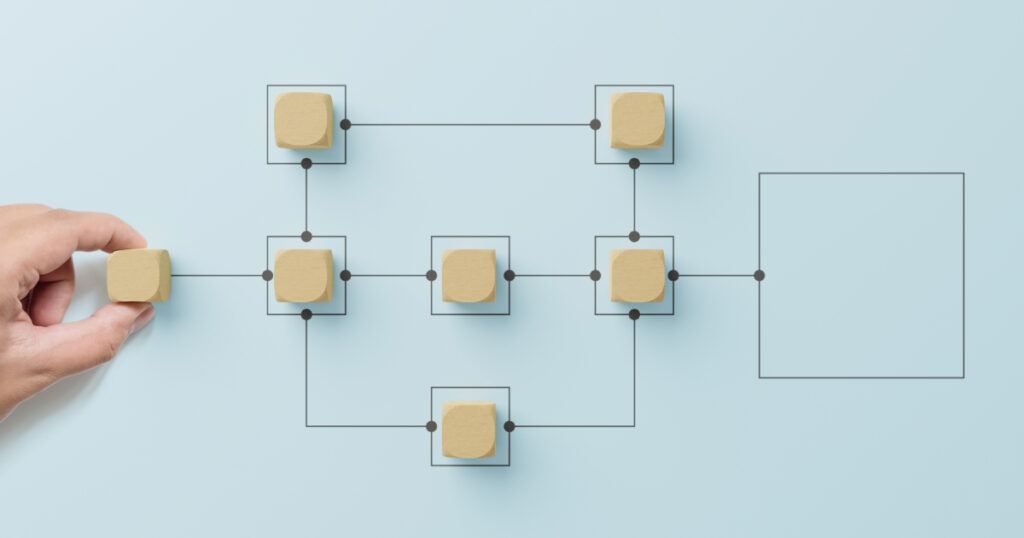 How Acquisition and Activation Processes Interlink