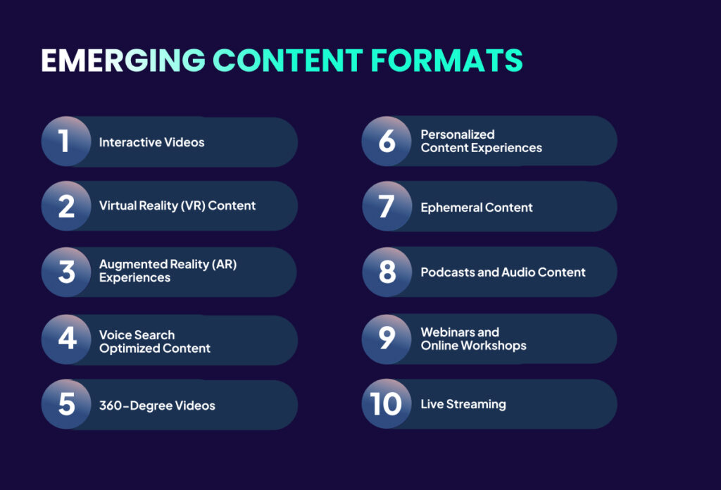 Emerging Content Formats