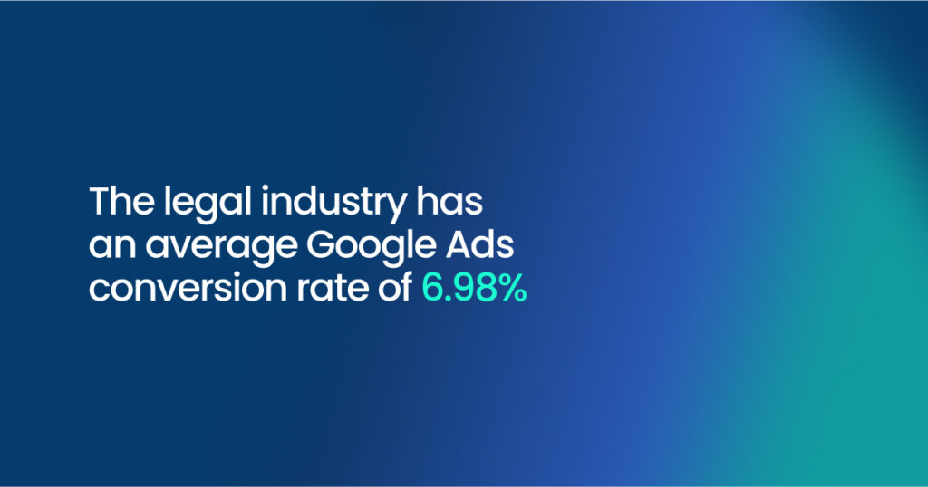 Google ad conversion rate for legal industry