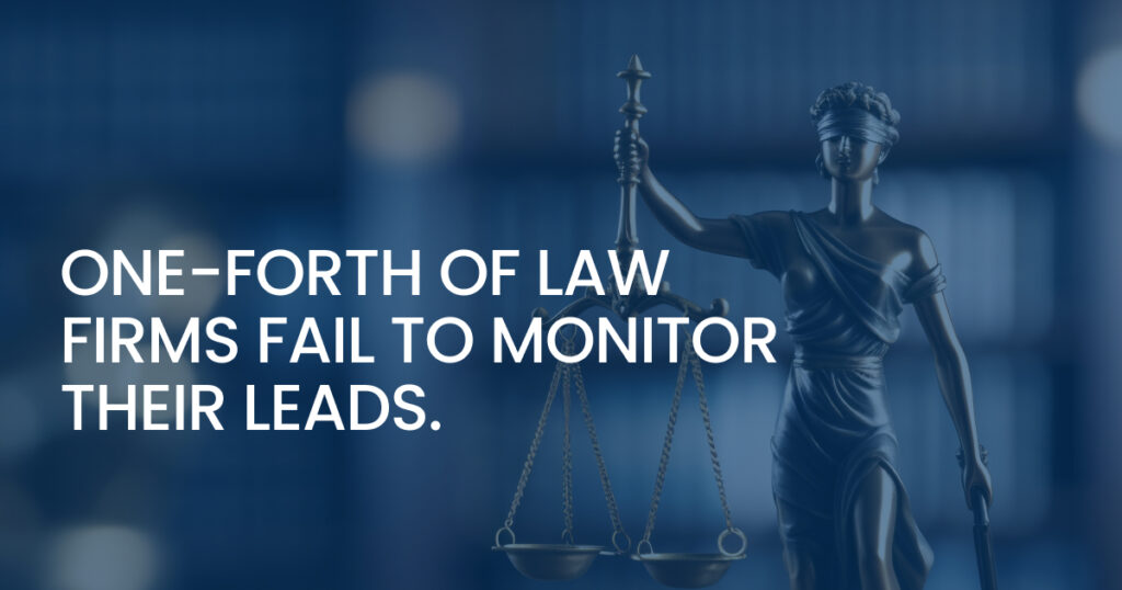 one-fourth of law firms fail to monitor their leads