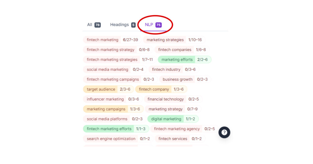 Surfer SEO NLP keywords optimization