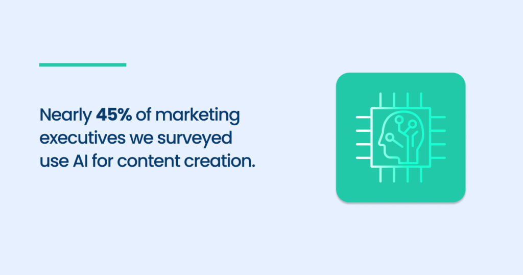 AI use in content marketing