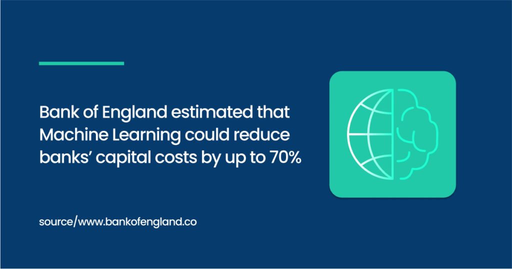  Bank of England estimated that Machine Learning could reduce banks’ capital costs by up to 70%