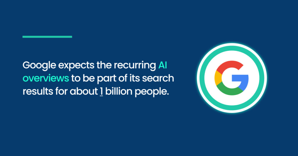 AI Overview facts