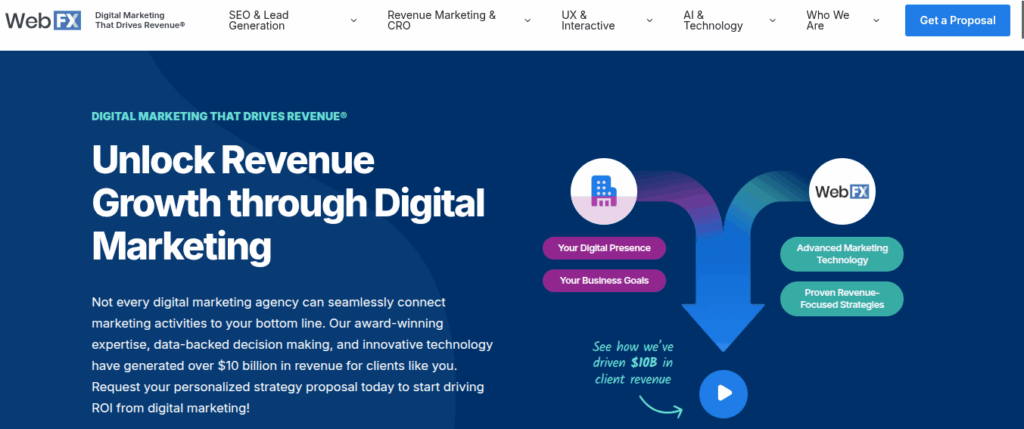 webfx