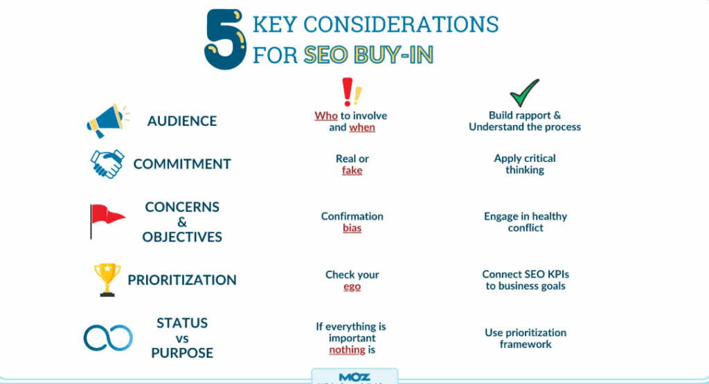 key considerations