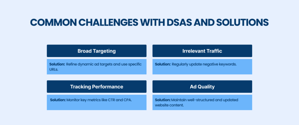 Challenges with DSAS and their solutions