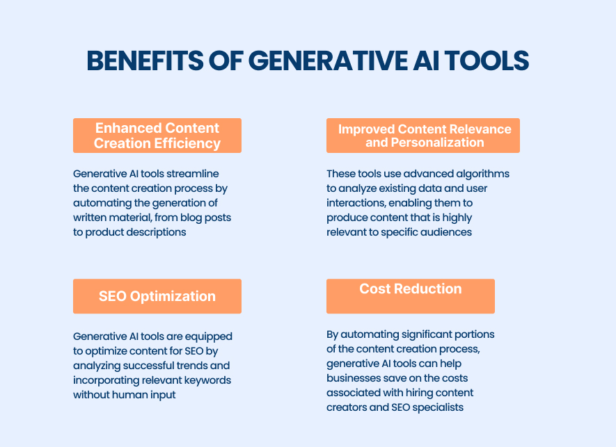 Benefits of Generative Tools