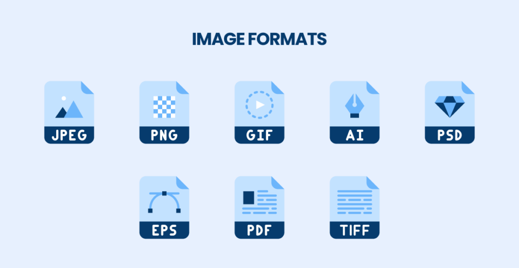 Image Formats