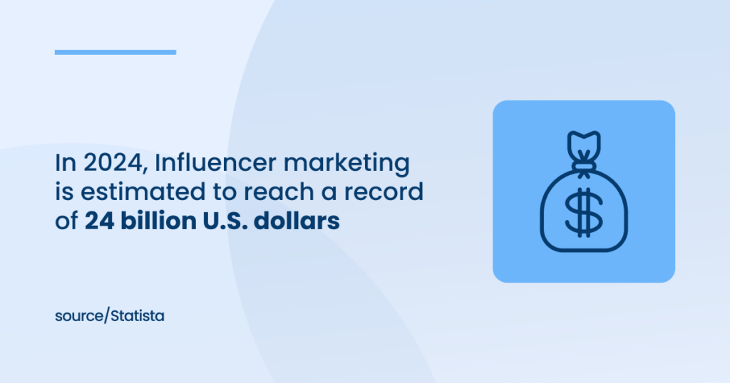 Influencer Marketing