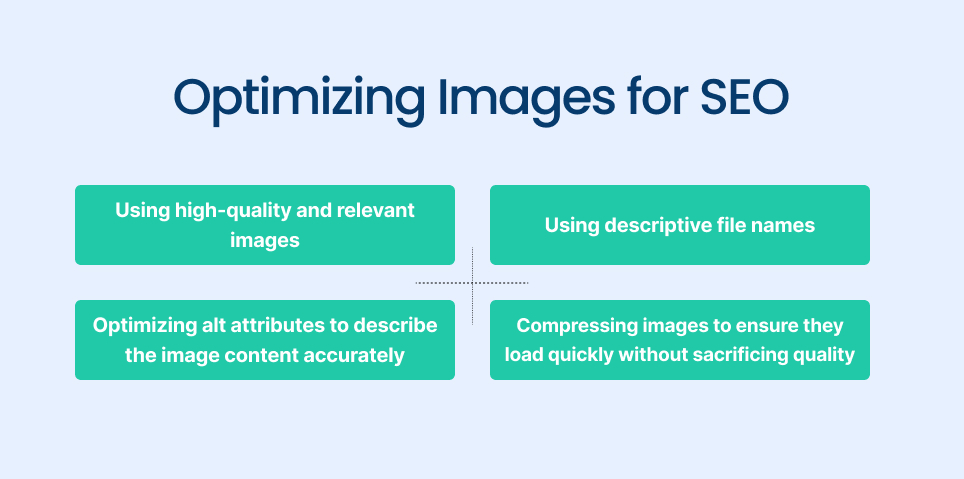 Images for SEO