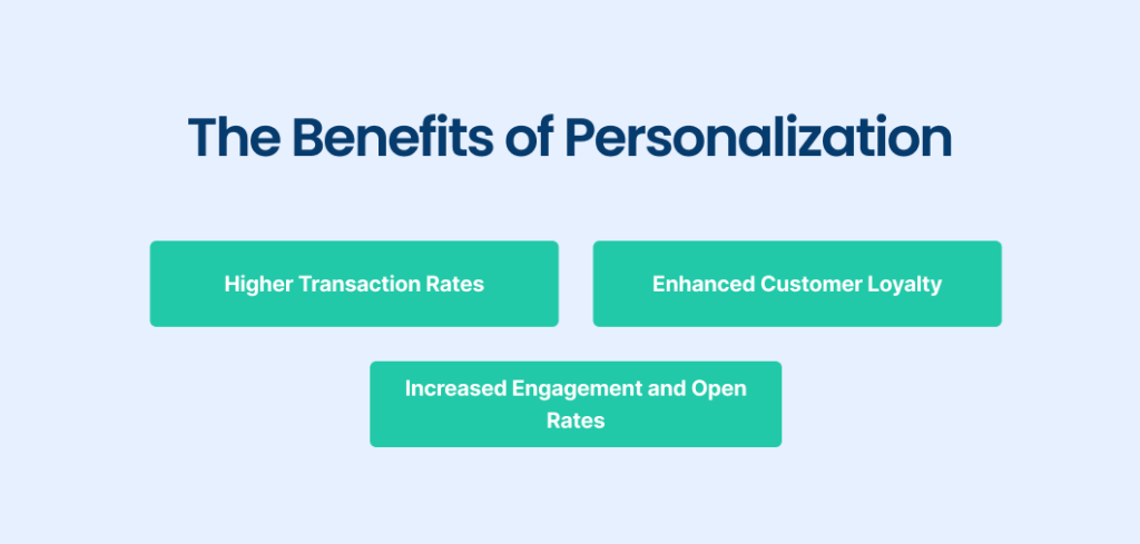 Benefits of Personalization