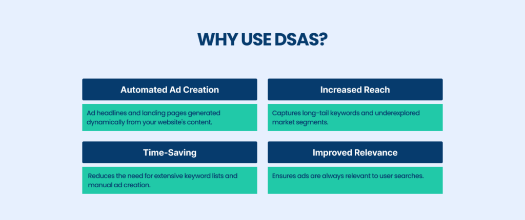 Reasons to use DSAS