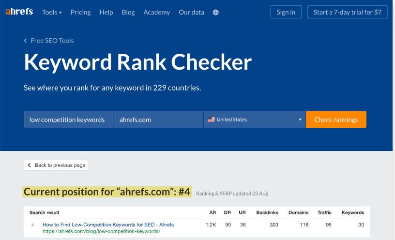 keyword rank checker