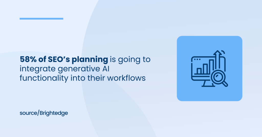 58% of SEO's planing is going to use AI into their workflows