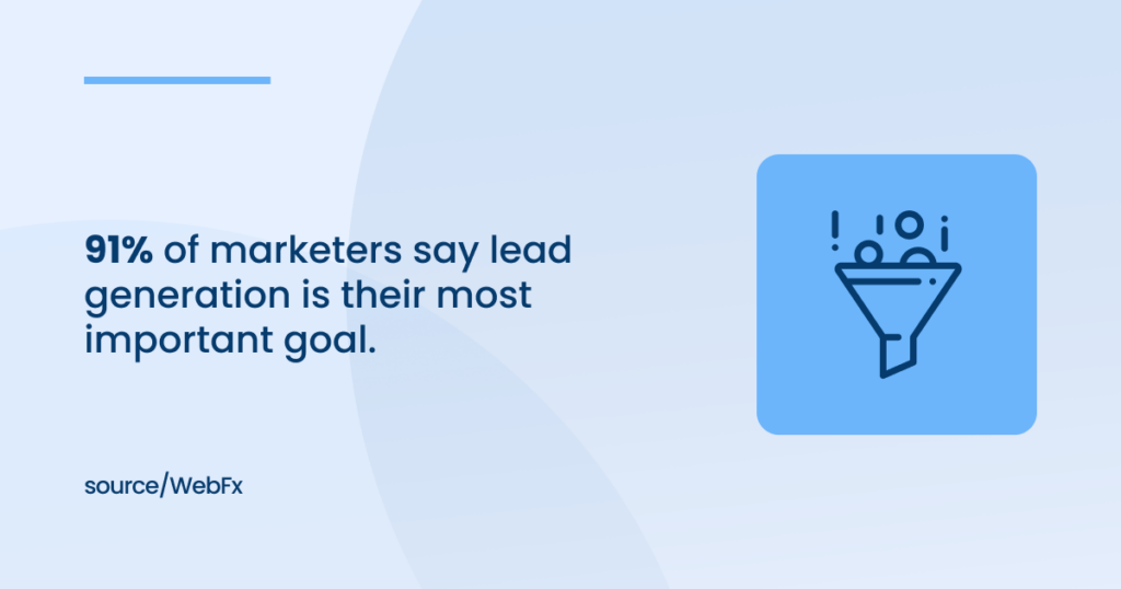 Lead generation is the most important goal for marketers