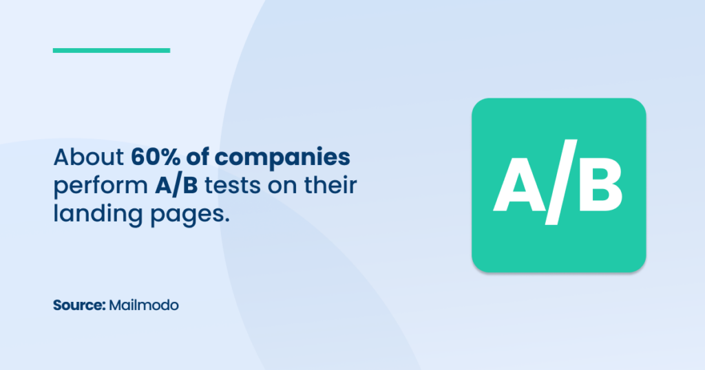 A/B Testing