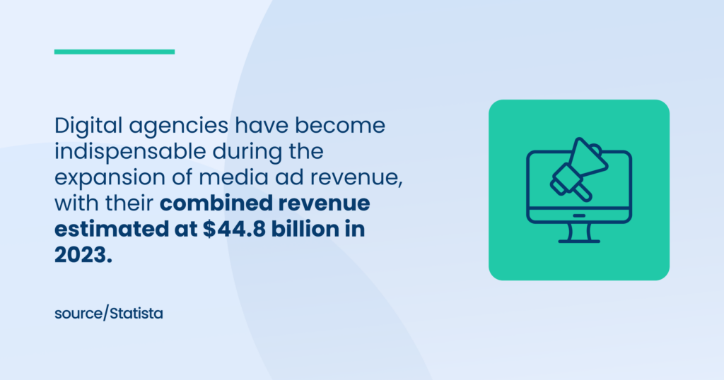 Digital agencies have combined revenue estimated at $44.8 billion USD