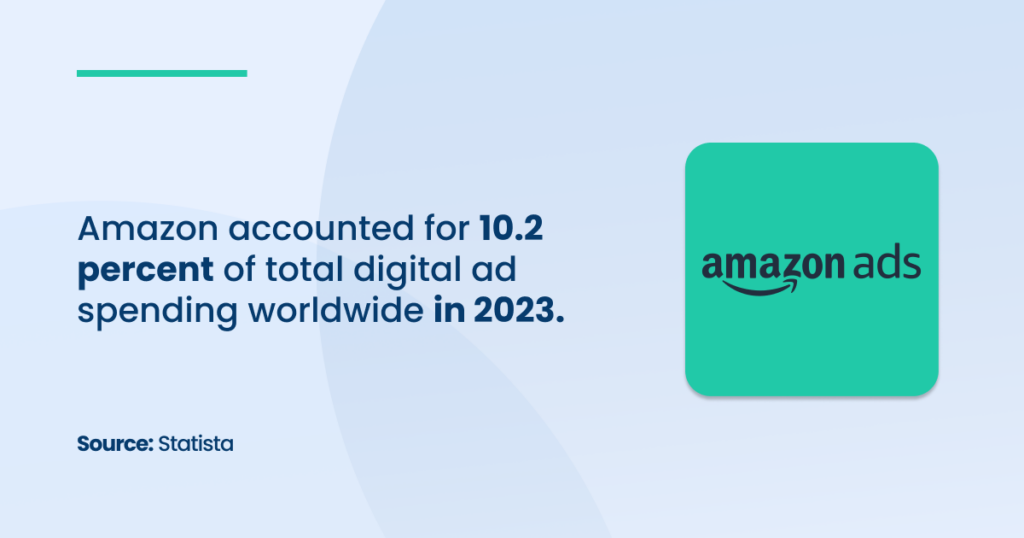 Amazon Digital Spending