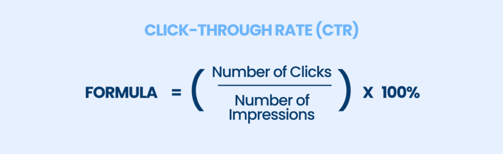 Click-Through Rate