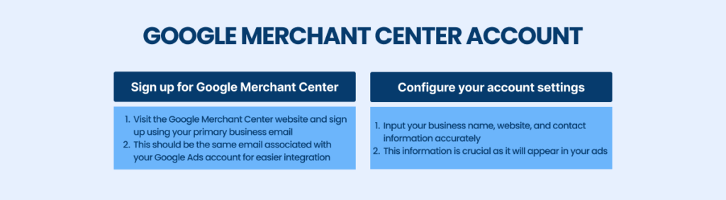 Google Merchant Center