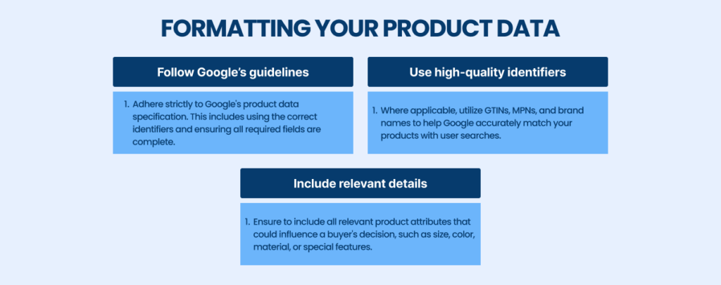 Google Product Data