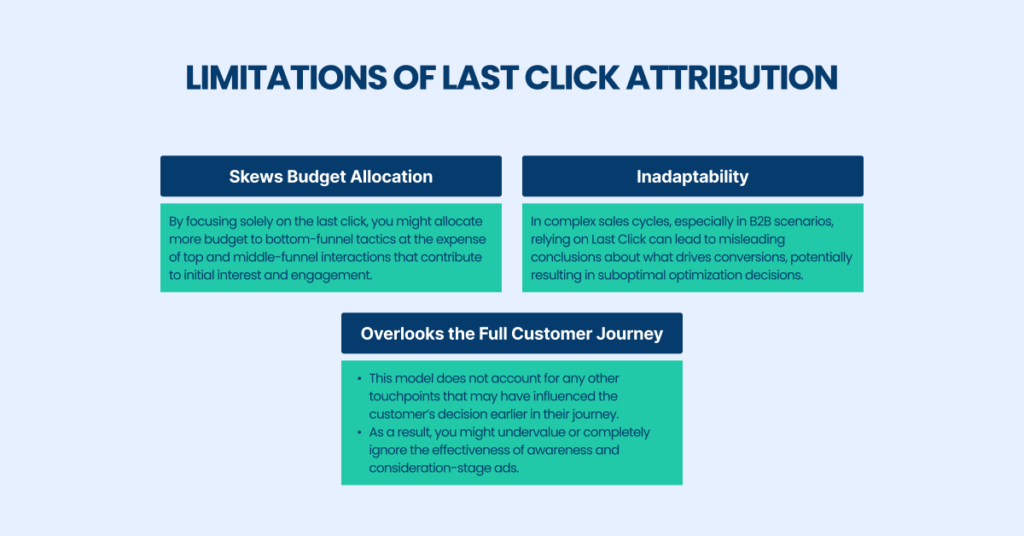 Limitations of last click attribution