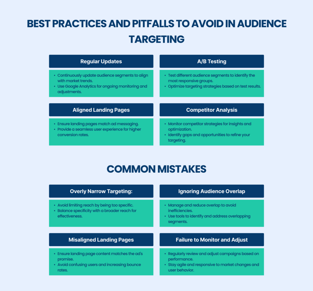 Best practices and pitfalls to avoid in audience targeting 