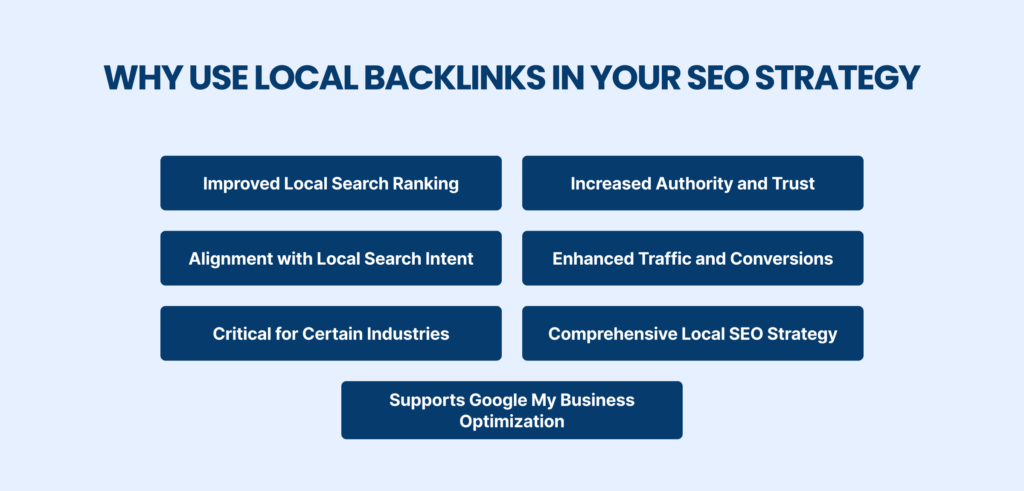 Why use local backlinks