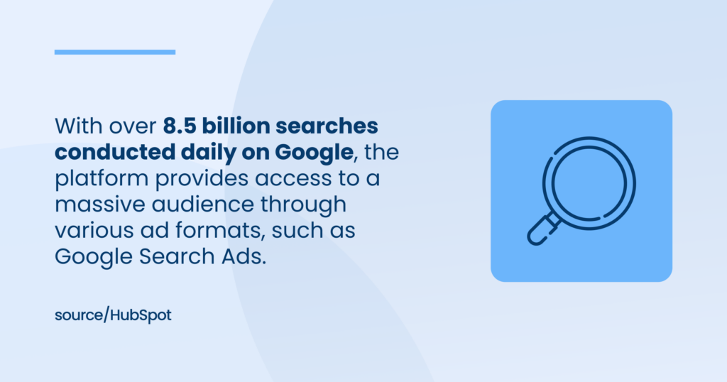  8.5 billion searches conducted daily on Google, the platform provides access to a massive audience through various ad formats