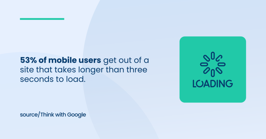 53% of mobile users get out of a site that takes longer than three seconds to load