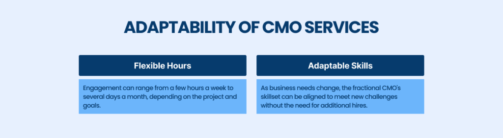 Adaptability of CMO