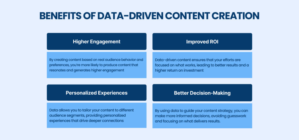 Data-driven Content