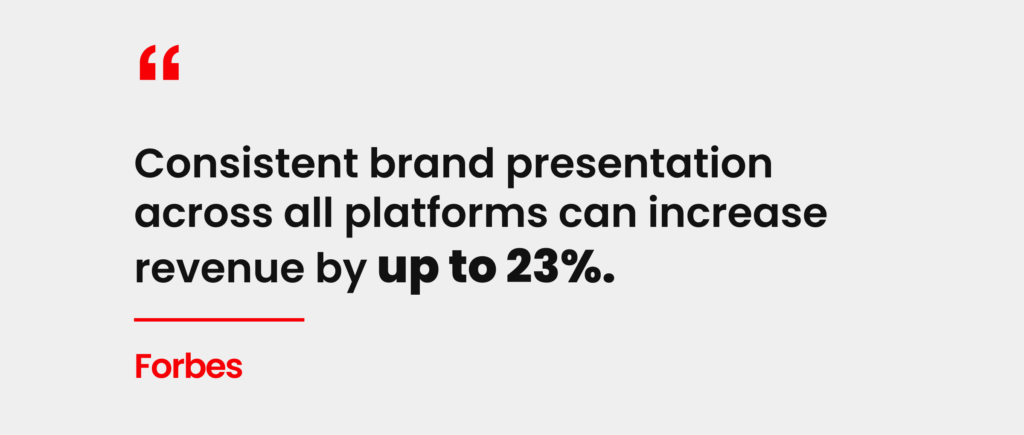 Consistent brand presentation across all platforms can increase revenue by 23 %