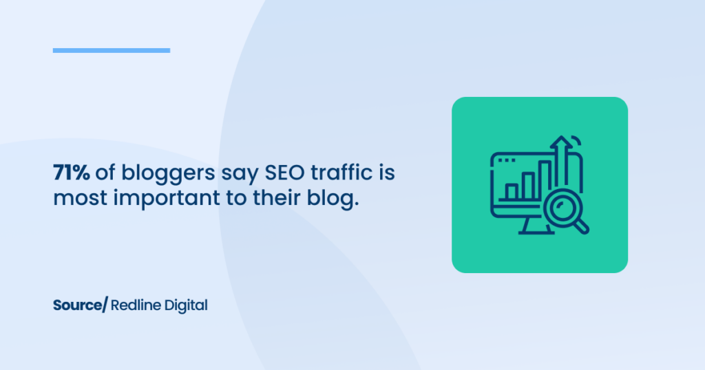 SEO traffic