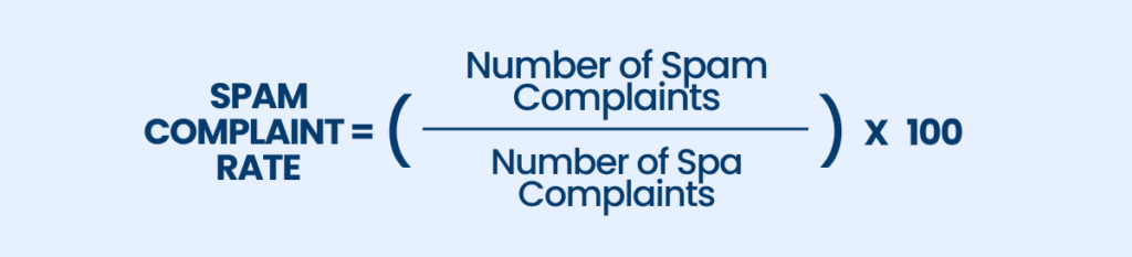 SPAM/Complaint Rate