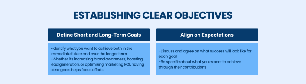 Clear Objectives