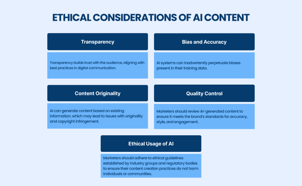 Ethical Considerations