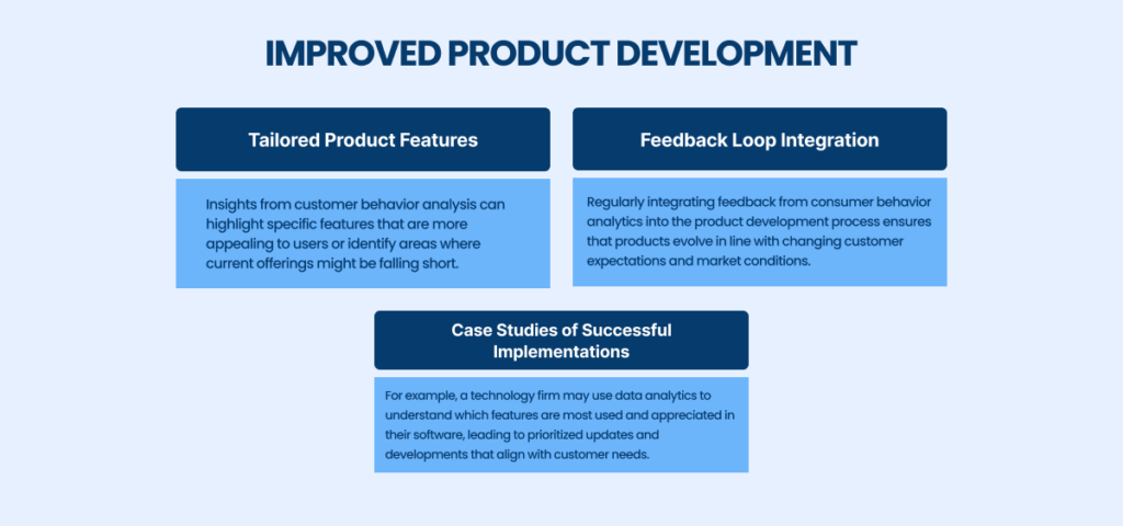 Product Development