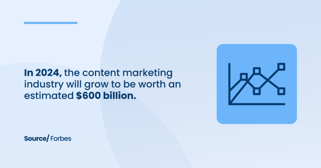 Content Marketing