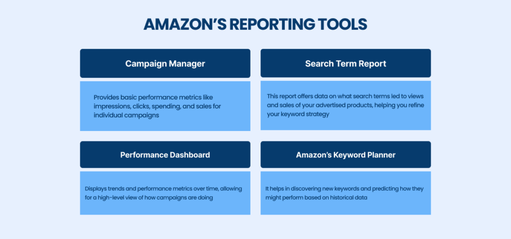 Reporting Tools