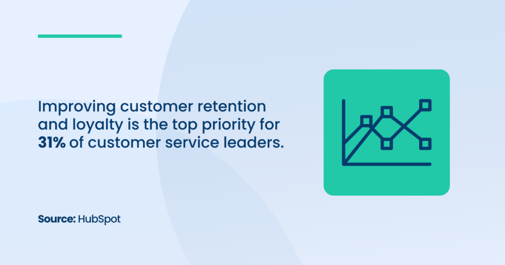 Customer retention