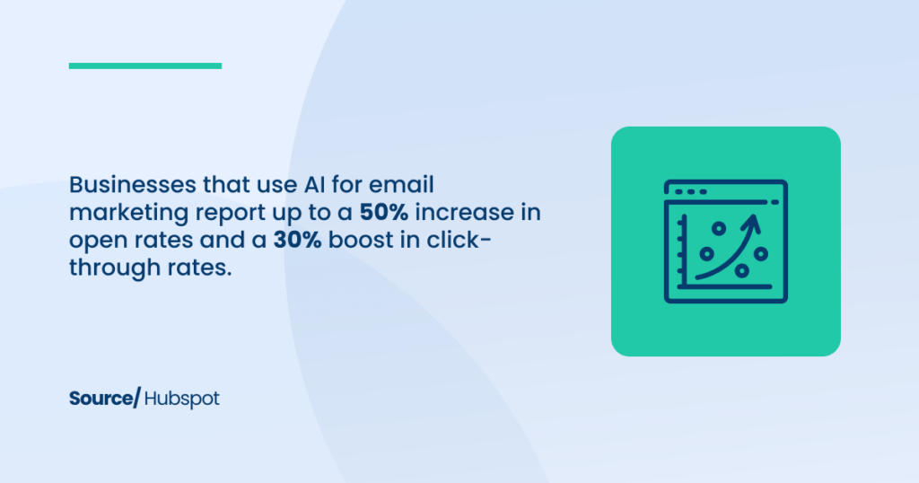 AI for Email Marketing