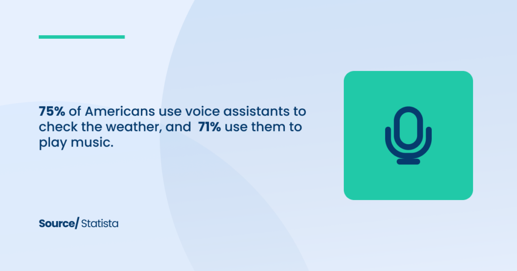 Voice Assistants