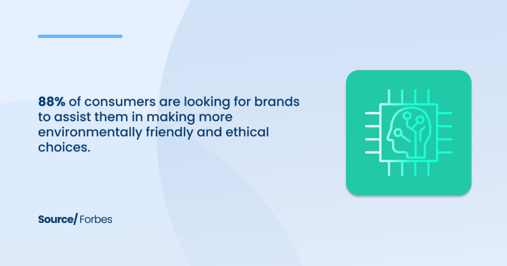 88% of consumers want brands to help them in making better choices