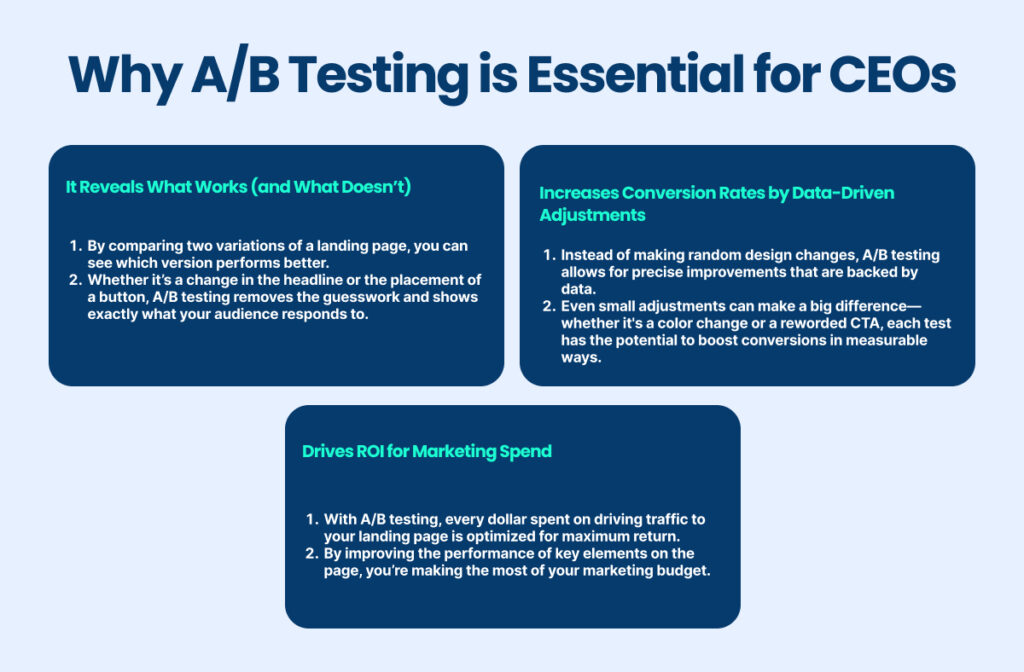 A/B Testing is Essential for CEOs