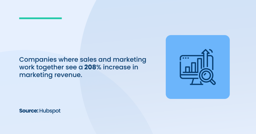 merging sales and marketing increases revenue by 208%