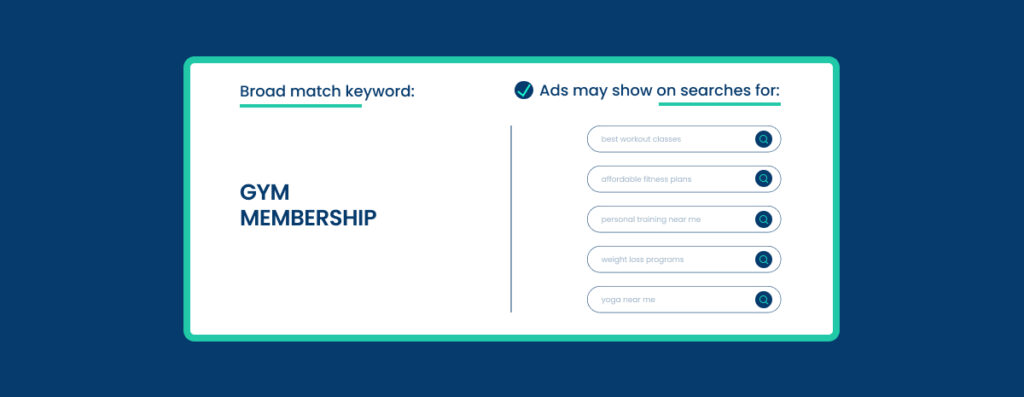 broad match keywords example