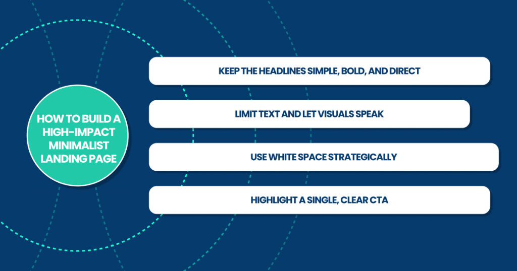 How to Build a High-Impact Minimalist Landing Page